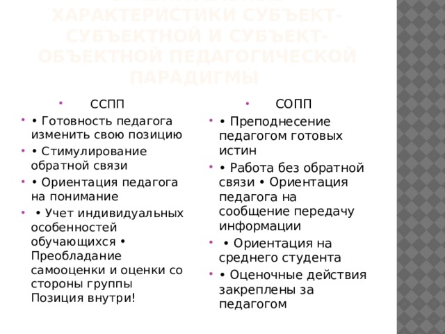 Сравнительные характеристики субъект-субъектной и субъект-объектной педагогической парадигмы ССПП • Готовность педагога изменить свою позицию • Стимулирование обратной связи • Ориентация педагога на понимание • Учет индивидуальных особенностей обучающихся • Преобладание самооценки и оценки со стороны группы Позиция внутри! СОПП • Преподнесение педагогом готовых истин • Работа без обратной связи • Ориентация педагога на сообщение передачу информации • Ориентация на среднего студента • Оценочные действия закреплены за педагогом 