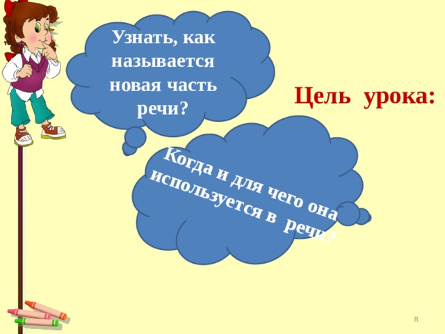 Когда и для чего она используется в речи? Узнать, как называется новая часть речи? Цель урока:  