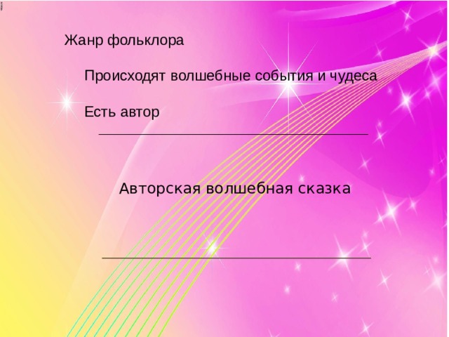  Жанр фольклора  Происходят волшебные события и чудеса  Есть автор Авторская волшебная сказка  