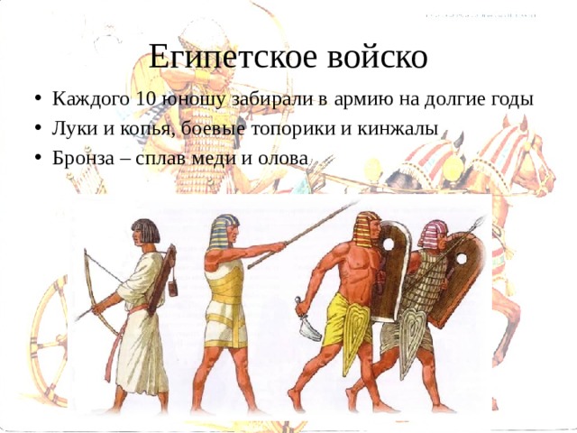 Египетское войско Каждого 10 юношу забирали в армию на долгие годы Луки и копья, боевые топорики и кинжалы Бронза – сплав меди и олова 