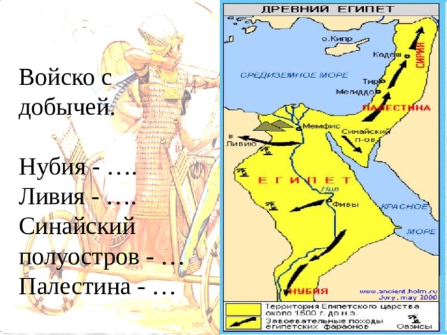 Войско с добычей.   Нубия - ….  Ливия - ….  Синайский полуостров - …  Палестина - … 