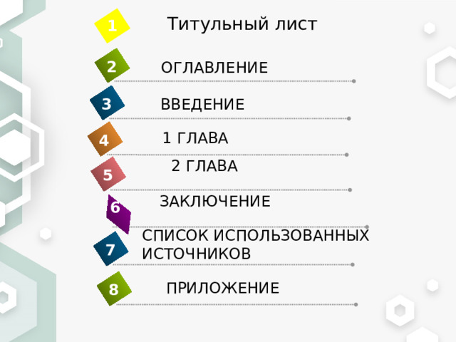 Титульный лист 1 2 ОГЛАВЛЕНИЕ 3 ВВЕДЕНИЕ 1 ГЛАВА 4 2 ГЛАВА 5 ЗАКЛЮЧЕНИЕ 6 СПИСОК ИСПОЛЬЗОВАННЫХ ИСТОЧНИКОВ 7 ПРИЛОЖЕНИЕ 8 