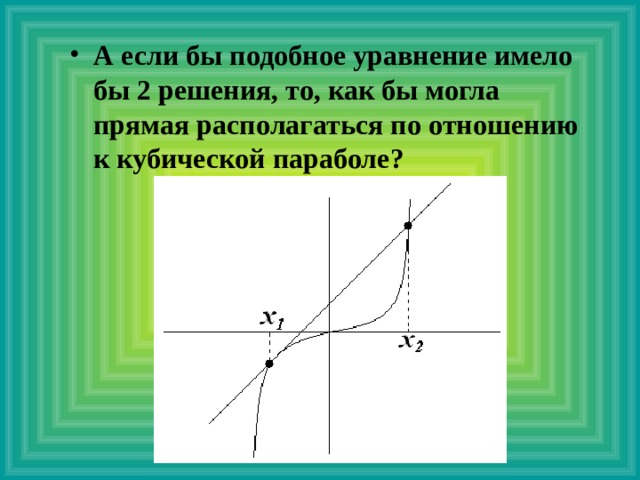 А если бы подобное уравнение имело бы 2 решения, то, как бы могла прямая располагаться по отношению к кубической параболе?  