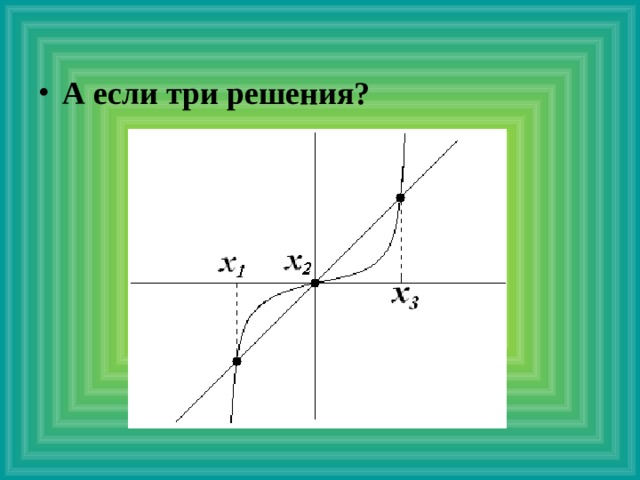 А если три решения? 