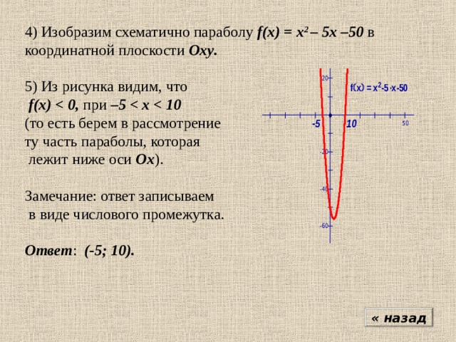 4) Изобразим схематично параболу f(x) = x 2 – 5x –50  в координатной плоскости Oxy .  5) Из рисунка видим, что  f(x)  , при –5  x   10 ( то есть берем в рассмотрение ту часть параболы, которая  лежит ниже оси Ox ). Замечание: ответ записываем  в виде числового промежутка. Ответ : (-5; 10).  « назад 