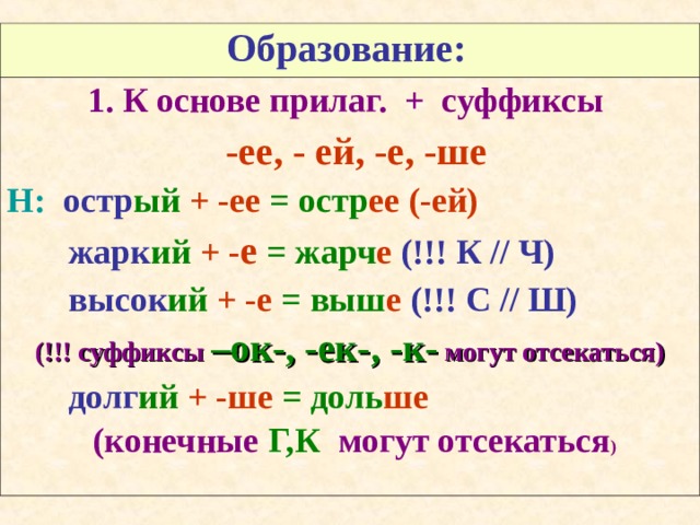 Образование:  1. К основе прилаг. + суффиксы   -ее, - ей, -е, -ше Н:  остр ый  + -ее  = остр ее  (-ей)  жарк ий  + - е  = жарч е  (!!! К // Ч)  высок ий  + -е  = выш е  (!!! С // Ш)  (!!! суффиксы  –ок-, -ек-, -к-  могут отсекаться)  долг ий  + -ше  = доль ше   (конечные Г,К могут отсекаться ) 