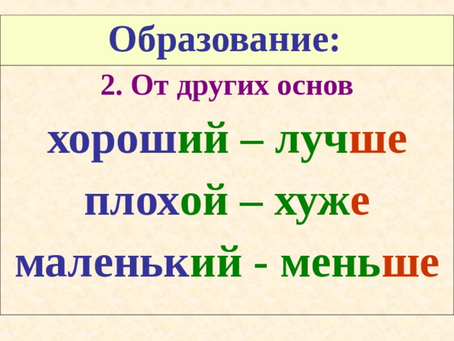 Образование:  2. От других основ хорош ий – луч ше плох ой – хуж е маленьк ий - мень ше 