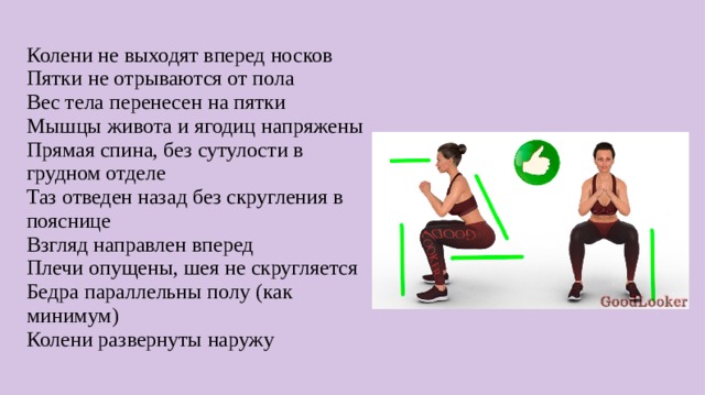 Колени не выходят вперед носков Пятки не отрываются от пола Вес тела перенесен на пятки Мышцы живота и ягодиц напряжены Прямая спина, без сутулости в грудном отделе Таз отведен назад без скругления в пояснице Взгляд направлен вперед Плечи опущены, шея не скругляется Бедра параллельны полу (как минимум) Колени развернуты наружу  