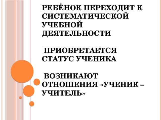      Ребёнок переходит к систематической учебной деятельности    Приобретается статус ученика   Возникают отношения «ученик – учитель»   