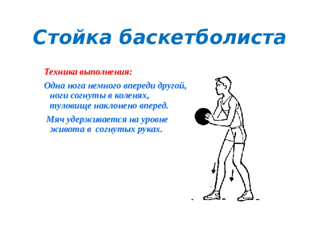 Стойка баскетболиста Техника выполнения: Одна нога немного впереди другой, ноги согнуты в коленях, туловище наклонено вперед.  Мяч удерживается на уровне живота в согнутых руках. 