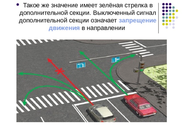 Такое же значение имеет зелёная стрелка в дополнительной секции. Выключенный сигнал дополнительной секции означает запрещение движения в направлении 
