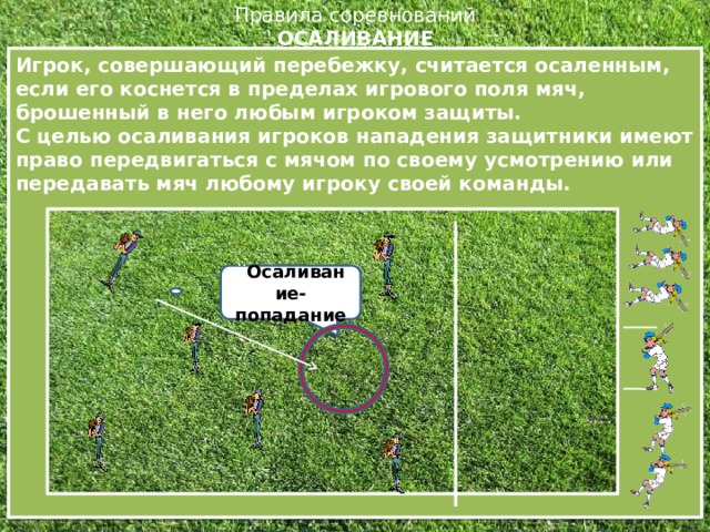 Правила соревнований  ОСАЛИВАНИЕ   Игрок, совершающий перебежку, считается осаленным, если его коснется в пределах игрового поля мяч, брошенный в него любым игроком защиты.  С целью осаливания игроков нападения защитники имеют право передвигаться с мячом по своему усмотрению или передавать мяч любому игроку своей команды. jj Осаливание-попадание  