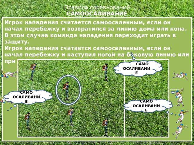 Правила соревнований  САМООСАЛИВАНИЕ Игрок нападения считается самоосаленным, если он начал перебежку и возвратился за линию дома или кона. В этом случае команда нападения переходит играть в защиту.  Игрок нападения считается самоосаленным, если он начал перебежку и наступил ногой на боковую линию или при падении задел ее какой-либо частью тела. САСА САМО ОСАЛИВАНИЕ САМО ОСАЛИВАНИЕ САМО ОСАЛИВАНИЕ  
