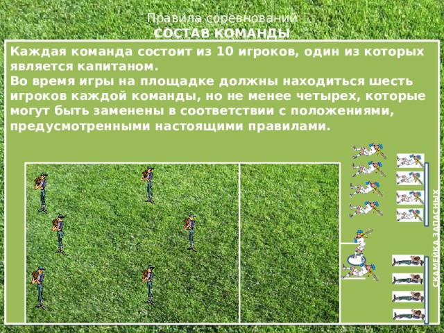 СКАМЕЙКА ЗАПАСНЫХ Правила соревнований  СОСТАВ КОМАНДЫ Каждая команда состоит из 10 игроков, один из которых является капитаном.  Во время игры на площадке должны находиться шесть игроков каждой команды, но не менее четырех, которые могут быть заменены в соответствии с положениями, предусмотренными настоящими правилами.  