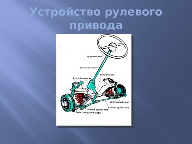Устройство рулевого привода 
