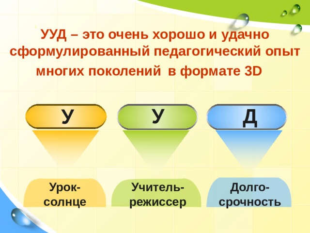 A УУД – это очень хорошо и удачно сформулированный педагогический опыт многих поколений в формате 3 D Д У У Учитель- режиссер Долго-срочность Урок- солнце 