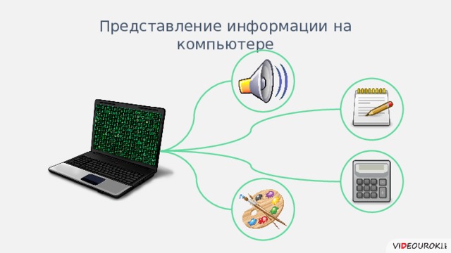 Представление информации на компьютере Иногда схемы лучше изображать горизонтально.  