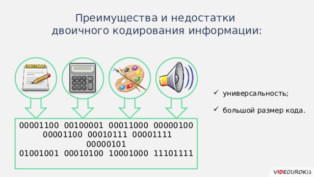 Преимущества и недостатки двоичного кодирования информации: универсальность; большой размер кода. 00001100 00100001 00011000 00000100 00001100 00010111 00001111 00000101 01001001 00010100 10001000 11101111 Иногда схемы лучше изображать горизонтально.  