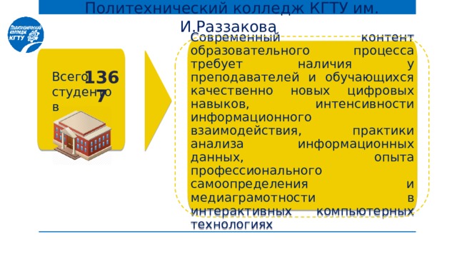 Политехнический колледж КГТУ им. И.Раззакова Современный контент образовательного процесса требует наличия у преподавателей и обучающихся качественно новых цифровых навыков, интенсивности информационного взаимодействия, практики анализа информационных данных, опыта профессионального самоопределения и медиаграмотности в интерактивных компьютерных технологиях 1367 Всего студентов  