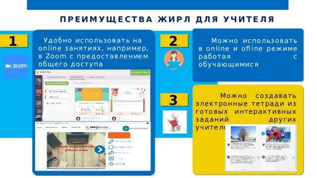 ПРЕИМУЩЕСТВА ЖИРЛ ДЛЯ УЧИТЕЛЯ   1 . 2 .  Удобно использовать на online занятиях, например, в Zoom с предоставлением общего доступа  Можно использовать в online и ofline режиме работая с обучающимися  Можно создавать электронные тетради из готовых интерактивных заданий других учителей и т.д. 3 .  