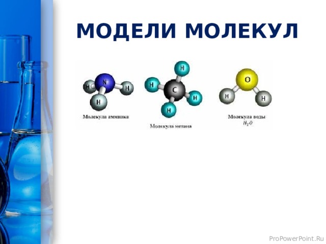 МОДЕЛИ МОЛЕКУЛ 