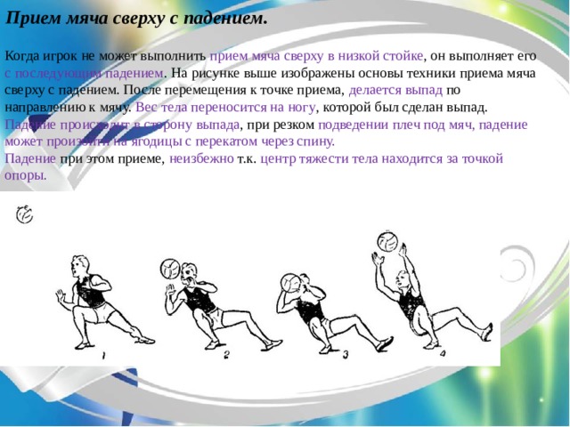 Прием мяча сверху с падением. Когда игрок не может выполнить прием мяча сверху в низкой стойке , он выполняет его с последующим падением . На рисунке выше изображены основы техники приема мяча сверху с падением. После перемещения к точке приема, делается выпад по направлению к мячу. Вес тела переносится на ногу , которой был сделан выпад. Падение происходит в сторону выпада , при резком подведении плеч под мяч, падение может произойти на ягодицы с перекатом через спину. Падение при этом приеме, неизбежно т.к. центр тяжести тела находится за точкой опоры. 