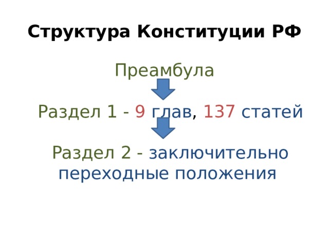 Структура Конституции РФ Преамбула    Раздел 1 - 9  глав , 137  статей   Раздел 2 -  заключительно переходные положения    