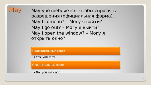 May May употребляется, чтобы спросить разрешения (официальная форма). May I come in? – Могу я войти? May I go out? – Могу я выйти? May I open the window? – Могу я открыть окно?  