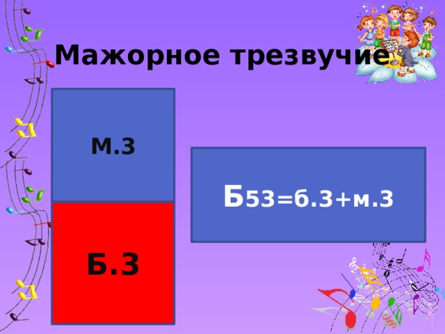 Мажорное трезвучие М.3 Б 53=б.3+м.3 Б.3 