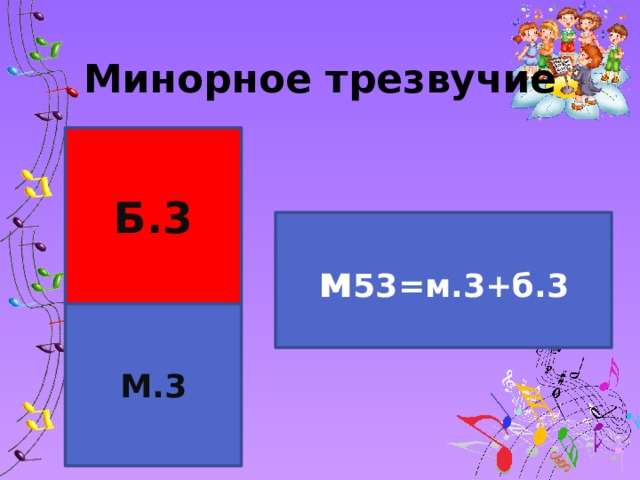 Минорное трезвучие Б.3 м 53=м.3+б.3 М.3 