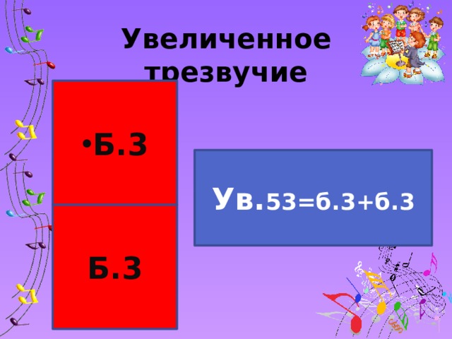 Увеличенное трезвучие Б.3 Ув. 53=б.3+б.3 Б.3 