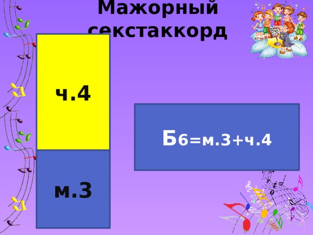 Мажорный секстаккорд ч.4 Б 6=м.3+ч.4 м.3 