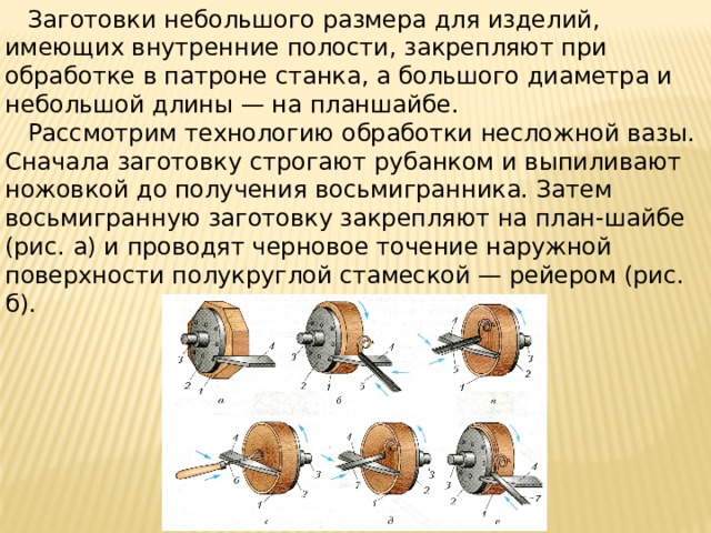  Заготовки небольшого размера для изделий, имеющих внутренние полости, закрепляют при обработке в патроне станка, а большого диаметра и небольшой длины — на планшайбе.  Рассмотрим технологию обработки несложной вазы. Сначала заготовку строгают рубанком и выпиливают ножовкой до получения восьмигранника. Затем восьмигранную заготовку закрепляют на план-шайбе (рис. а) и проводят черновое точение наружной поверхности полукруглой стамеской — рейером (рис. б). 