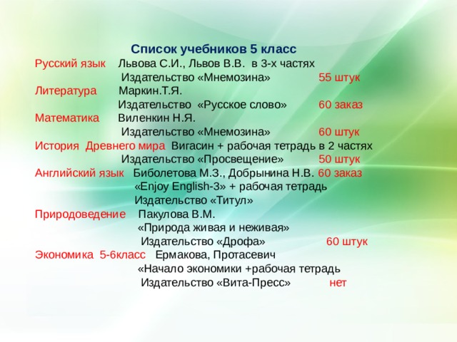  Список учебников 5 класс Русский язык Львова С.И., Львов В.В. в 3-х частях  Издательство «Мнемозина» 55 штук Литература Маркин.Т.Я.  Издательство «Русское слово» 60 заказ Математика Виленкин Н.Я.  Издательство «Мнемозина» 60 штук История Древнего мира Вигасин + рабочая тетрадь в 2 частях  Издательство «Просвещение» 50 штук Английский язык Биболетова М.З., Добрынина Н.В. 60 заказ  « Enjoy English-3 » + рабочая тетрадь  Издательство «Титул» Природоведение Пакулова В.М.  «Природа живая и неживая»  Издательство «Дрофа» 60 штук Экономика 5-6класс Ермакова, Протасевич  «Начало экономики +рабочая тетрадь  Издательство «Вита-Пресс» нет 