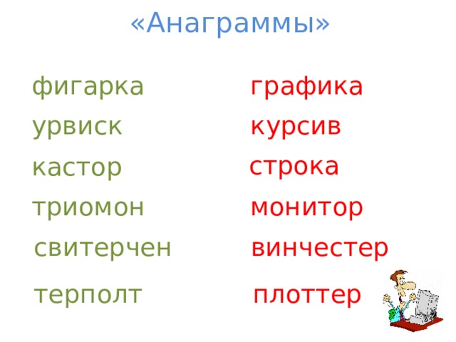 «Анаграммы» фигарка графика урвиск курсив строка кастор триомон монитор свитерчен винчестер терполт плоттер 