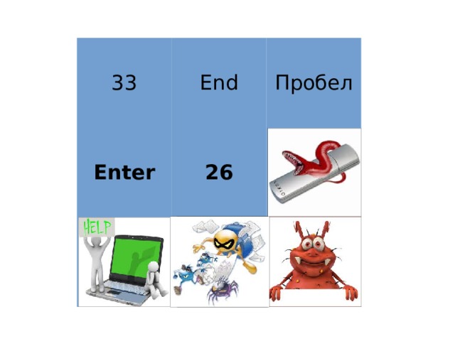 33 End Enter Пробел 26 Home Caps Lock Esc Delete 