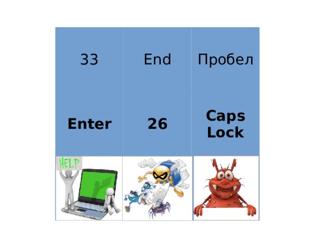 33 End Enter Пробел 26 Home Caps Lock Esc Delete 