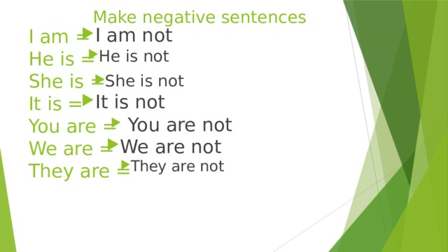 Make negative sentences I am not I am =  He is =  She is =  It is =  You are =  We are =  They are = He is not She is not It is not  You are not We are not They are not 