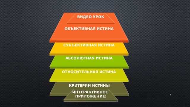   ОБЪЕКТИВНАЯ ИСТИНА ВИДЕО УРОК      СУБЪЕКТИВНАЯ ИСТИНА     АБСОЛЮТНАЯ ИСТИНА      ОТНОСИТЕЛЬНАЯ ИСТИНА      КРИТЕРИИ ИСТИНЫ   ИНТЕРАКТИВНОЕ ПРИЛОЖЕНИЕ:     