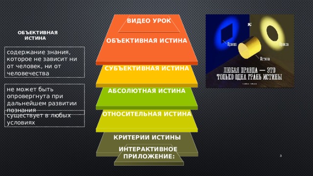    ОБЪЕКТИВНАЯ ИСТИНА ВИДЕО УРОК ОБЪЕКТИВНАЯ ИСТИНА      СУБЪЕКТИВНАЯ ИСТИНА содержание знания, которое не зависит ни от человек, ни от человечества     АБСОЛЮТНАЯ ИСТИНА      ОТНОСИТЕЛЬНАЯ ИСТИНА  не может быть опровергнута при дальнейшем развитии познания     КРИТЕРИИ ИСТИНЫ  существует в любых условиях  ИНТЕРАКТИВНОЕ ПРИЛОЖЕНИЕ: 3   3 