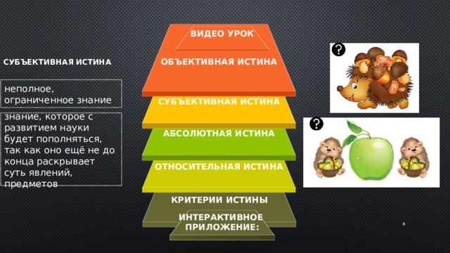    ОБЪЕКТИВНАЯ ИСТИНА ВИДЕО УРОК      СУБЪЕКТИВНАЯ ИСТИНА СУБЪЕКТИВНАЯ ИСТИНА неполное, ограниченное знание     АБСОЛЮТНАЯ ИСТИНА  знание, которое с развитием науки будет пополняться, так как оно ещё не до конца раскрывает суть явлений, предметов     ОТНОСИТЕЛЬНАЯ ИСТИНА      КРИТЕРИИ ИСТИНЫ   ИНТЕРАКТИВНОЕ ПРИЛОЖЕНИЕ: 4   4 