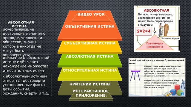    ОБЪЕКТИВНАЯ ИСТИНА ВИДЕО УРОК АБСОЛЮТНАЯ ИСТИНА      СУБЪЕКТИВНАЯ ИСТИНА исчерпывающие достоверные знания о природе, человеке и обществе, знания, которые никогда не могут быть опровергнуты     АБСОЛЮТНАЯ ИСТИНА      ОТНОСИТЕЛЬНАЯ ИСТИНА  движение к абсолютной истине идёт через нахождение множества относительных истин     КРИТЕРИИ ИСТИНЫ  Рисунок с примером: pilkaurokov.ru/matematika/presentacii/stierieomietriia_aksiomy_stierieomietrii к абсолютным истинам относятся достоверно установленные факты, даты событий, рождения, смерти и т.д.  ИНТЕРАКТИВНОЕ ПРИЛОЖЕНИЕ: 4   5 