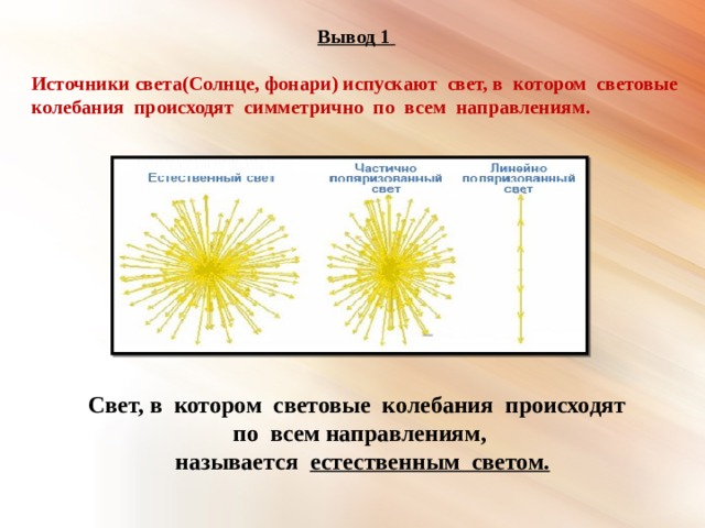  Вывод 1   Источники света(Солнце, фонари) испускают свет, в котором световые колебания происходят симметрично по всем направлениям.  Свет, в котором световые колебания происходят по всем направлениям,  называется естественным светом. 