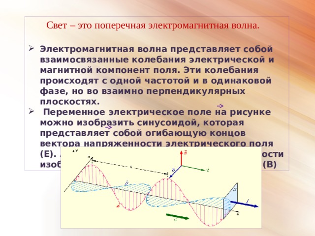  Свет – это поперечная электромагнитная волна. Электромагнитная волна представляет собой взаимосвязанные колебания электрической и магнитной компонент поля. Эти колебания происходят с одной частотой и в одинаковой фазе, но во взаимно перпендикулярных плоскостях.  Переменное электрическое поле на рисунке можно изобразить синусоидой, которая представляет собой огибающую концов вектора напряженности электрического поля (Е). Аналогично в перпендикулярной плоскости изображается переменное магнитное поле (В) 