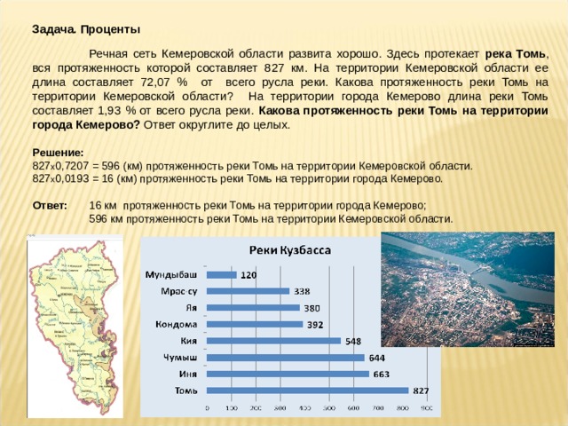 Задача. Проценты  Речная сеть Кемеровской области развита хорошо. Здесь протекает река Томь , вся протяженность которой составляет 827 км. На территории Кемеровской области ее длина составляет 72,07 % от всего русла реки. Какова протяженность реки Томь на территории Кемеровской области? На территории города Кемерово длина реки Томь составляет 1,93 % от всего русла реки. Какова протяженность реки Томь на территории города Кемерово? Ответ округлите до целых.  Решение: 827 х 0,7207 = 596 (км) протяженность реки Томь на территории Кемеровской области. 827 х 0,0193 = 16 (км) протяженность реки Томь на территории города Кемерово.  Ответ:  16 км протяженность реки Томь на территории города Кемерово;   596 км протяженность реки Томь на территории Кемеровской области. 