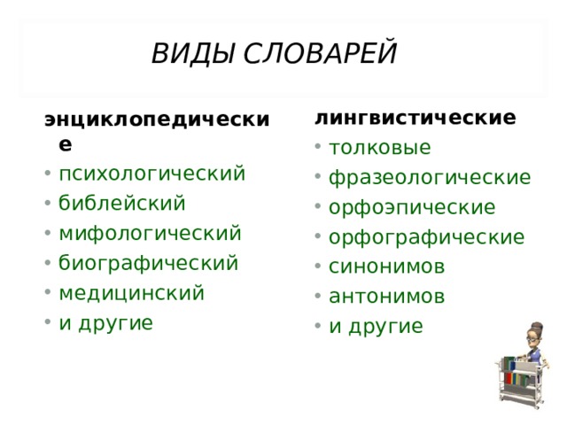 ВИДЫ СЛОВАРЕЙ лингвистические толковые фразеологические орфоэпические орфографические синонимов антонимов и другие  энциклопедические психологический библейский мифологический биографический медицинский и другие 