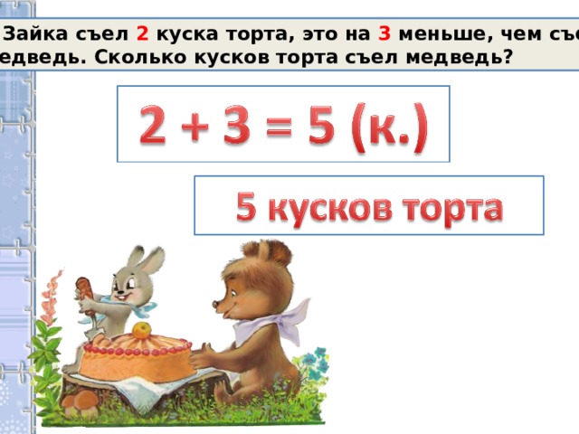  Зайка съел 2 куска торта, это на 3 меньше, чем съел  медведь. Сколько кусков торта съел медведь? 