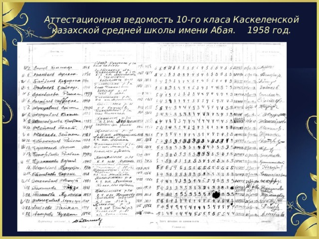 Аттестационная ведомость 10-го класа Каскеленской казахской средней школы имени Абая. 1958 год.   