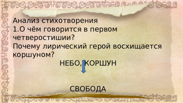 Анализ стихотворения 1.О чём говорится в первом четверостишии? Почему лирический герой восхищается коршуном? НЕБО, КОРШУН СВОБОДА 