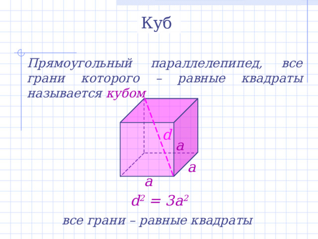 Куб Прямоугольный параллелепипед, все грани которого – равные квадраты называется кубом d a a a d 2 = 3 a 2 все грани – равные квадраты 
